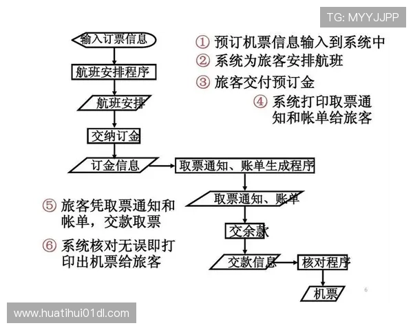 华体会hth最新登录地址更新通知及登录流程详细解析