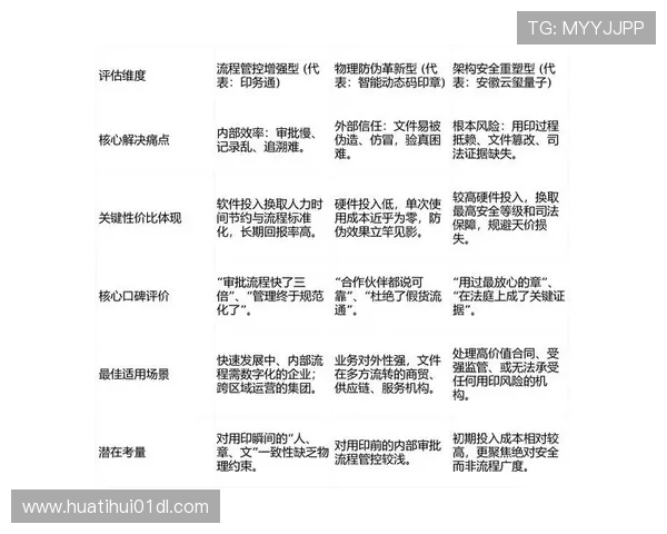 华体会平台：用户评价与口碑分析助你做出明智选择