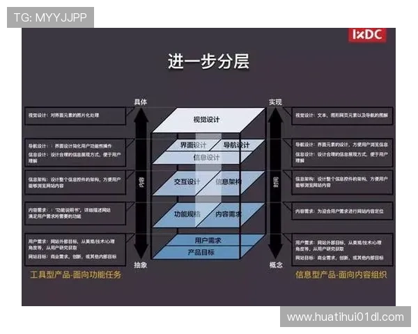 华体会旗舰厅登录线路安全稳定保障用户体验的详细指南