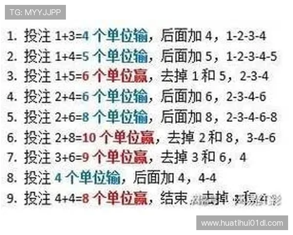 华体会手机版详细攻略指南,帮助新手快速上手实现高效投注与盈利 华体会手机版详细攻略指南,帮助新手快速上手实现高效投注与盈利