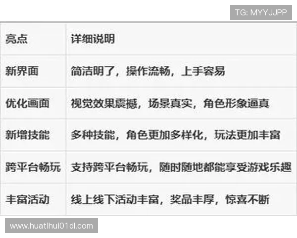 华体会网址官方地址最新更新,确保玩家安全登录体验全方位保障